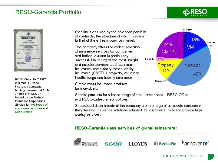 RESO-Garantia Portfolio Accident Stability is ensured by the balanced portfolio of contracts, the structure