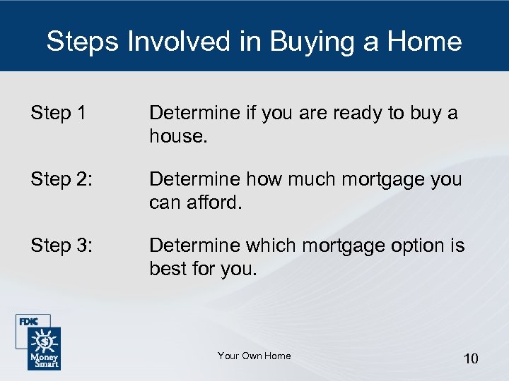 Steps Involved in Buying a Home Step 1 Determine if you are ready to