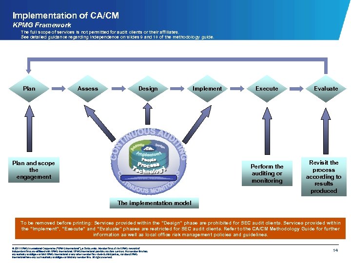 Implementation of CA/CM KPMG Framework The full scope of services is not permitted for