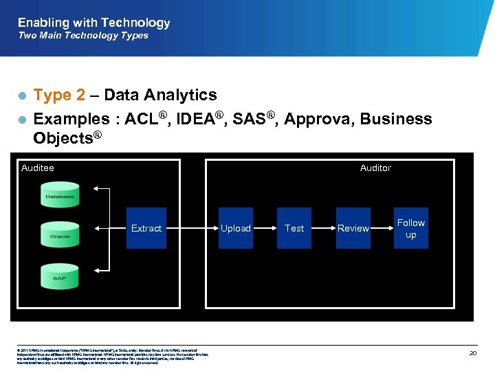 Enabling with Technology Two Main Technology Types Type 2 – Data Analytics Examples :