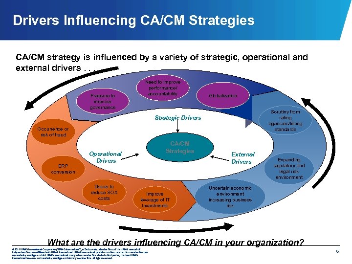 Drivers Influencing CA/CM Strategies CA/CM strategy is influenced by a variety of strategic, operational