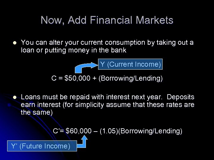 Now, Add Financial Markets l You can alter your current consumption by taking out