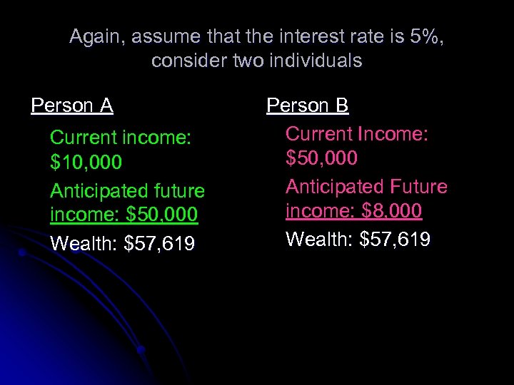 Again, assume that the interest rate is 5%, consider two individuals Person A Current