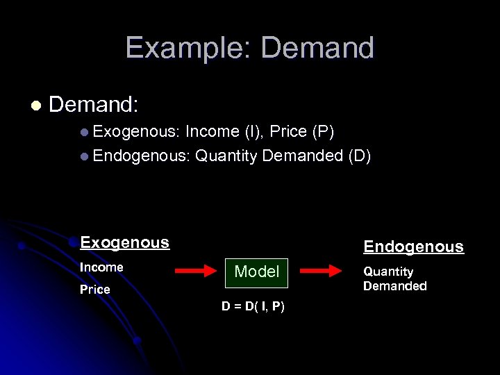 Example: Demand l Demand: l Exogenous: Income (I), Price (P) l Endogenous: Quantity Demanded