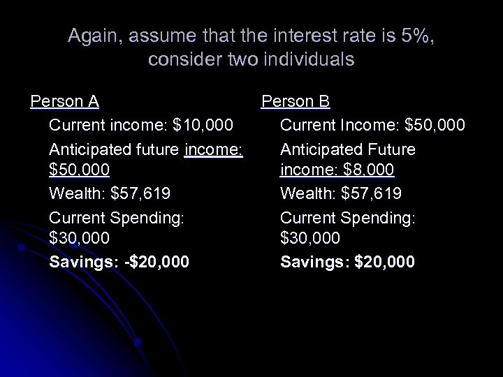 Again, assume that the interest rate is 5%, consider two individuals Person A Current