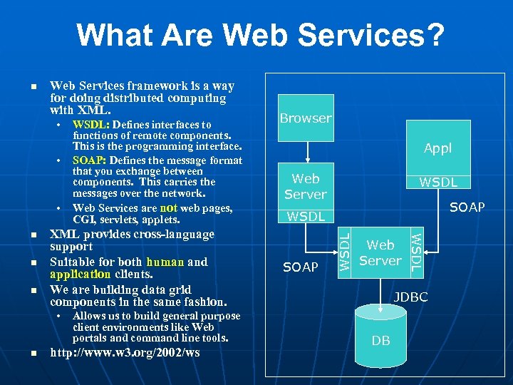 What Are Web Services? Web Services framework is a way for doing distributed computing