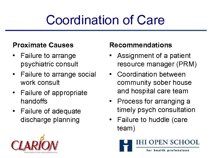 Coordination of Care Proximate Causes Recommendations • Failure to arrange psychiatric consult • Failure