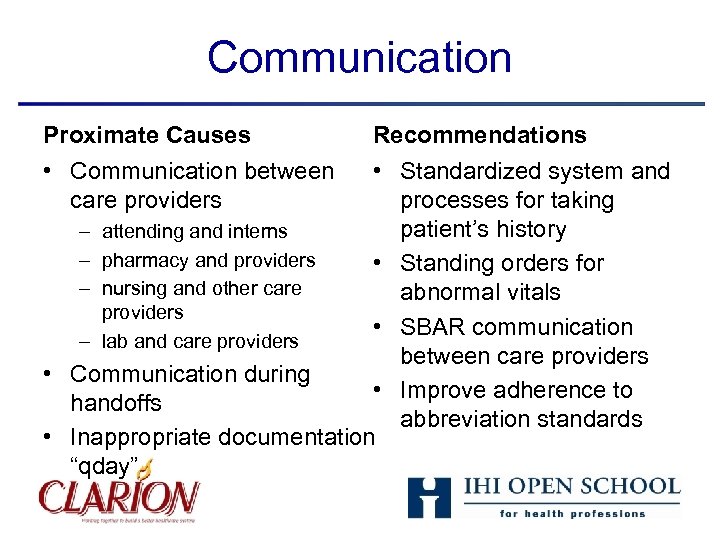 Communication Proximate Causes • Communication between care providers Recommendations • Standardized system and processes