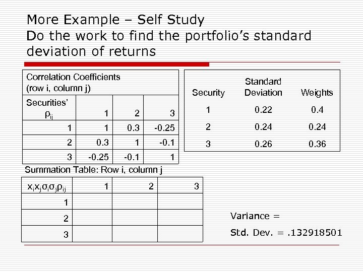 More Example – Self Study Do the work to find the portfolio’s standard deviation