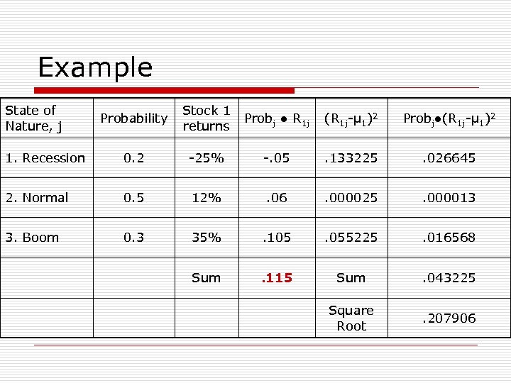 Example State of Nature, j Probability Stock 1 returns Probj ● R 1 j