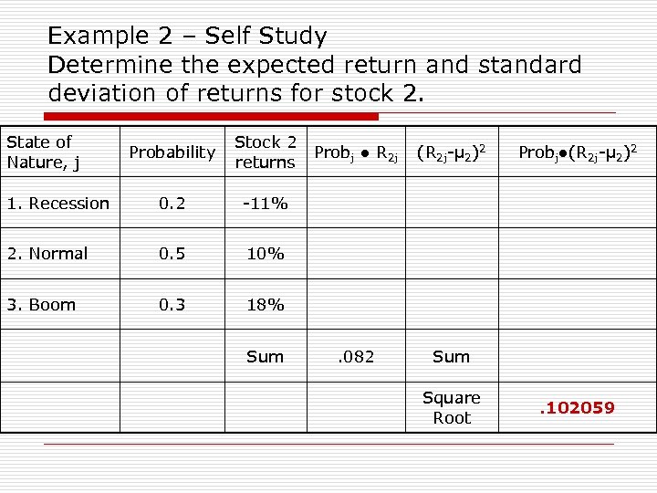 Example 2 – Self Study Determine the expected return and standard deviation of returns