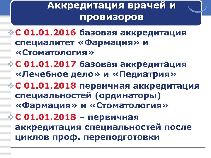 Аккредитация врачей и провизоров v С 01. 2016 базовая аккредитация специалитет «Фармация» и «Стоматология»