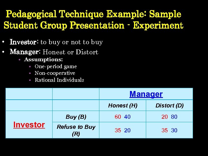 Pedagogical Technique Example: Sample Student Group Presentation - Experiment • Investor: to buy or