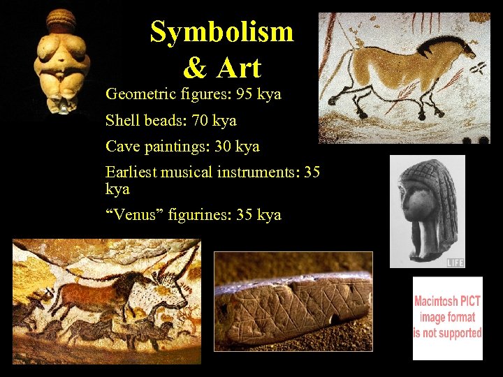 Symbolism & Art Geometric figures: 95 kya Shell beads: 70 kya Cave paintings: 30