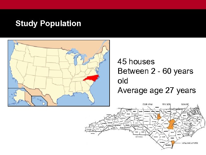 Study Population 45 houses Between 2 - 60 years old Average 27 years 