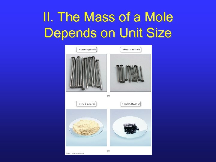 II. The Mass of a Mole Depends on Unit Size 