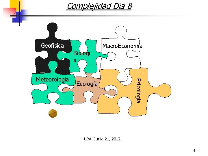 Complejidad Dia 8 Geofisica Macro. Economía Biologí a Ecología Psicologia Meteorología UBA, Junio 21,
