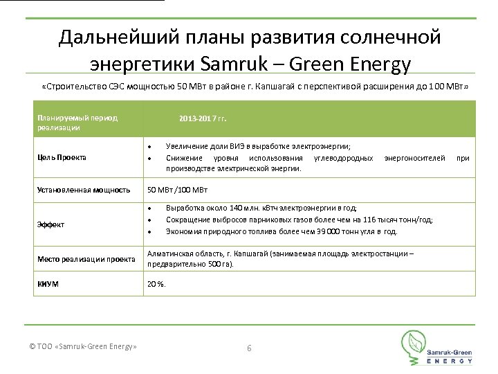 Дальнейший планы развития солнечной энергетики Samruk – Green Energy «Строительство СЭС мощностью 50 МВт