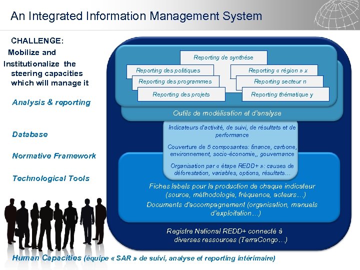An Integrated Information Management System CHALLENGE: Mobilize and Institutionalize the steering capacities which will