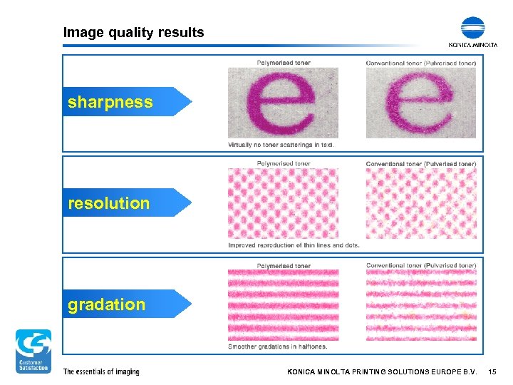 Image quality results sharpness resolution gradation KONICA MINOLTA PRINTING SOLUTIONS EUROPE B. V. 15