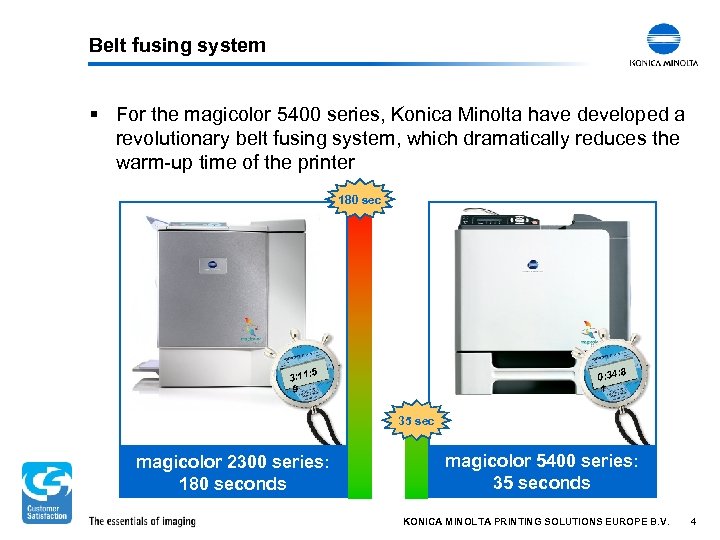 Belt fusing system § For the magicolor 5400 series, Konica Minolta have developed a