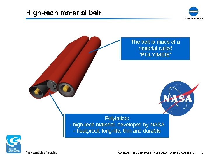 High-tech material belt The belt is made of a material called “POLYIMIDE” Polyimide: -