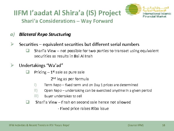 IIFM I’aadat Al Shira’a (IS) Project Shari’a Considerations – Way Forward a) Bilateral Repo