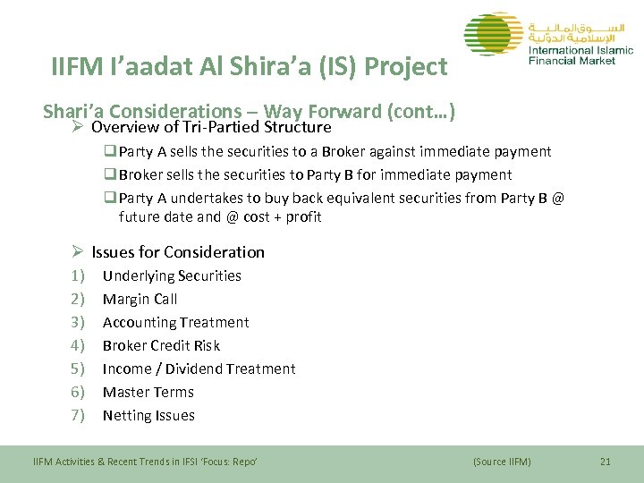 IIFM I’aadat Al Shira’a (IS) Project Shari’a Considerations – Way Forward (cont…) Ø Overview