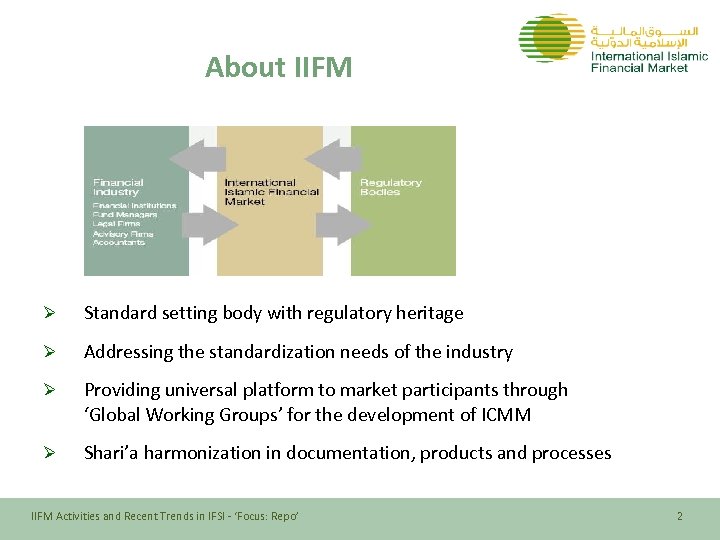 About IIFM Ø Standard setting body with regulatory heritage Ø Addressing the standardization needs