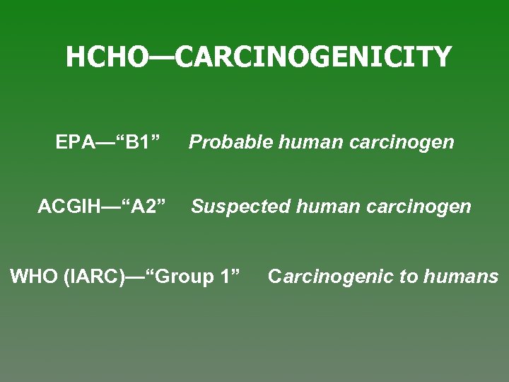 HCHO—CARCINOGENICITY EPA—“B 1” ACGIH—“A 2” Probable human carcinogen Suspected human carcinogen WHO (IARC)—“Group 1”