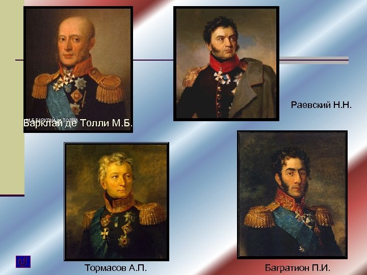 Раевский Н. Н. Барклай де Толли М. Б. Тормасов А. П. Багратион П. И.