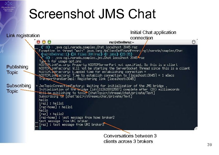 Screenshot JMS Chat Link registration Initial Chat application connection Publishing Topic Subscribing Topic Conversations