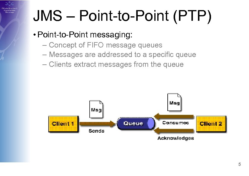 JMS – Point-to-Point (PTP) • Point-to-Point messaging: – Concept of FIFO message queues –