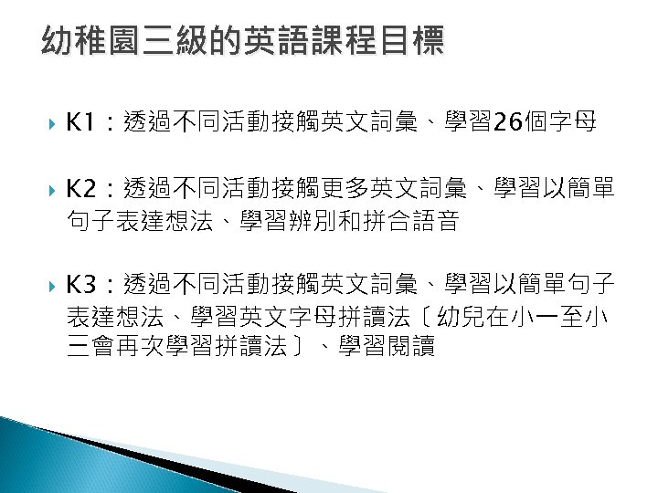 幼稚園三級的英語課程目標 K 1：透過不同活動接觸英文詞彙、學習 26個字母 K 2：透過不同活動接觸更多英文詞彙、學習以簡單 句子表達想法、學習辨別和拼合語音 K 3：透過不同活動接觸英文詞彙、學習以簡單句子 表達想法、學習英文字母拼讀法〔幼兒在小一至小 三會再次學習拼讀法〕、學習閱讀 