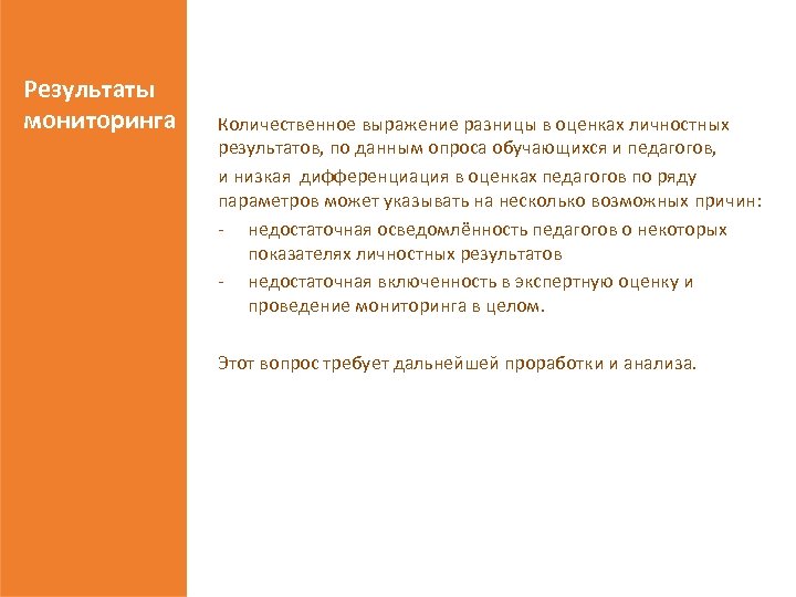 Результаты мониторинга Количественное выражение разницы в оценках личностных результатов, по данным опроса обучающихся и