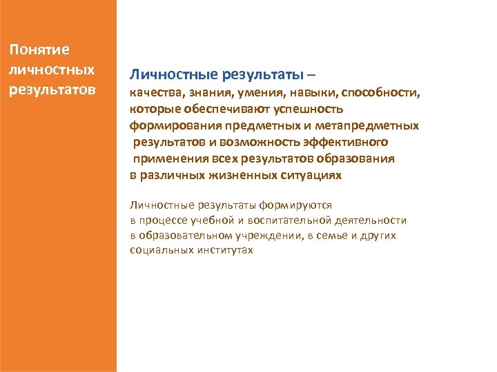 Понятие личностных результатов Личностные результаты – качества, знания, умения, навыки, способности, которые обеспечивают успешность