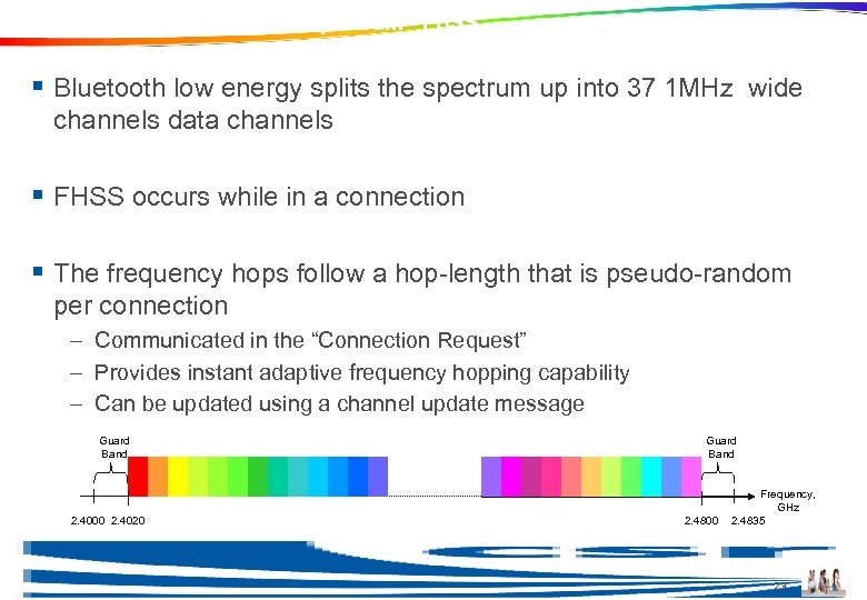 Frequency Hopping Spread Spectrum - FHSS § Bluetooth low energy splits the spectrum up