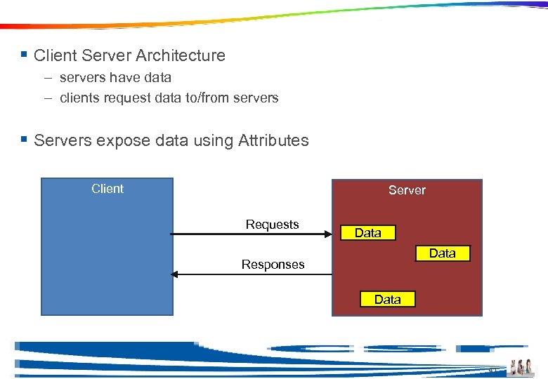 Attribute Protocol (ATT) § Client Server Architecture – servers have data – clients request