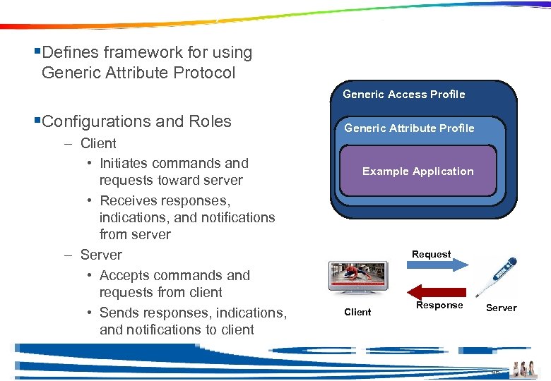 Generic Attribute Profile (GATT) §Defines framework for using Generic Attribute Protocol Generic Access Profile