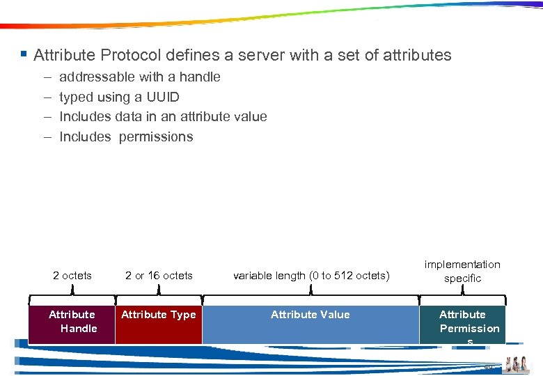 GATT uses Attribute Protocol § Attribute Protocol defines a server with a set of