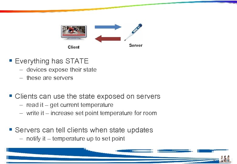 Basic Concepts Client Server § Everything has STATE – devices expose their state –