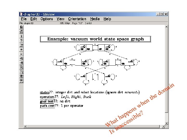 ain m he sw pen le? hap ssib hat cce W na i Is