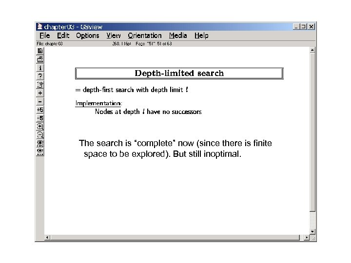 The search is “complete” now (since there is finite space to be explored). But