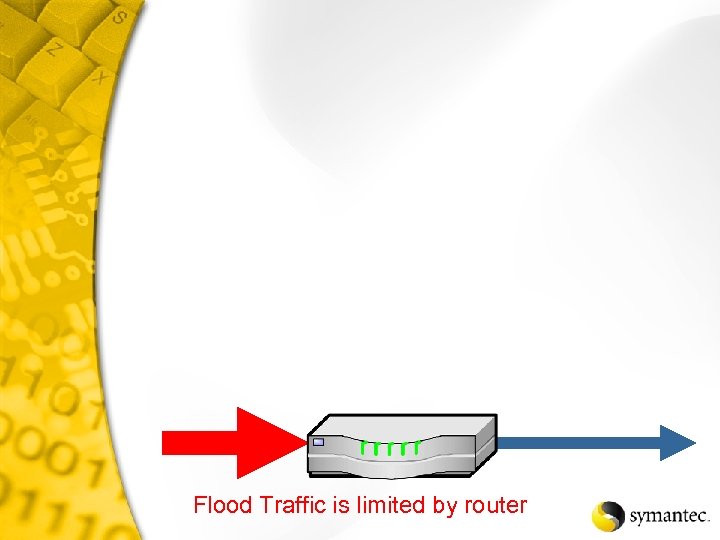 Flood Traffic is limited by router 
