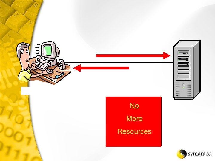 Resources No More Resources 