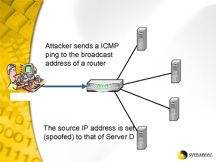 Attacker sends a ICMP ping to the broadcast address of a router The source