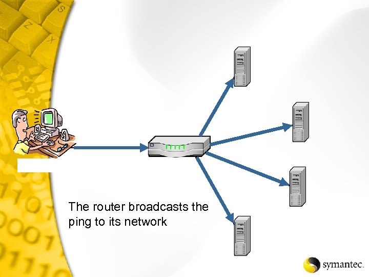 The router broadcasts the ping to its network 