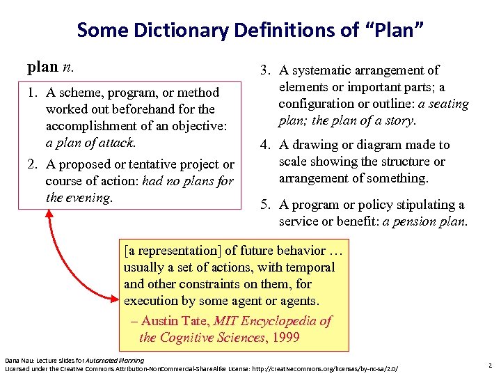 Some Dictionary Definitions of “Plan” plan n. 1. A scheme, program, or method worked