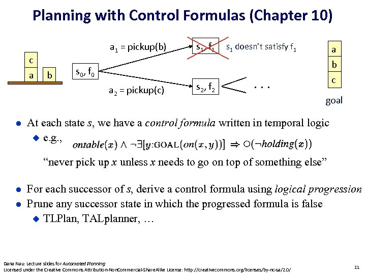 Planning with Control Formulas (Chapter 10) b s 1 , f 1 s 1