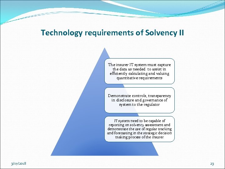 Technology requirements of Solvency II The insurer IT system must capture the data as
